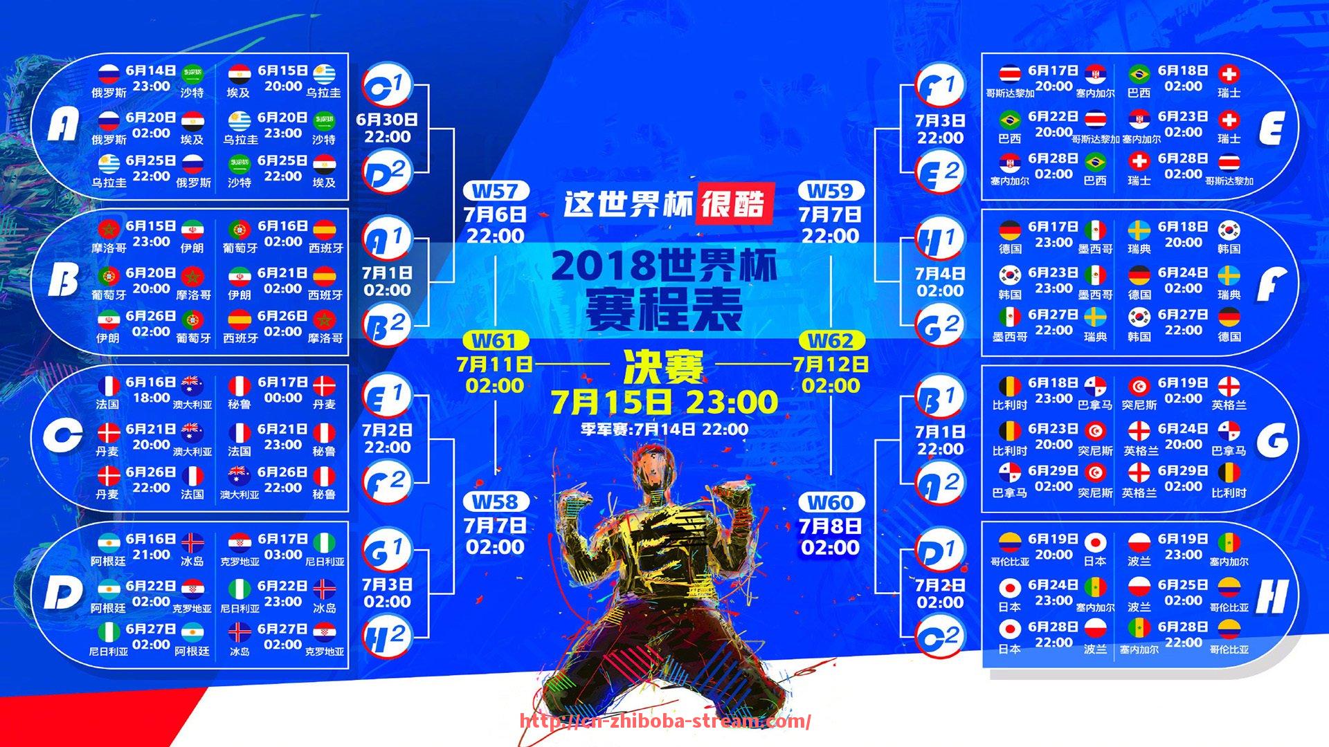 直播吧-世俱杯与其他国际杯赛文化对比分析及特色总结